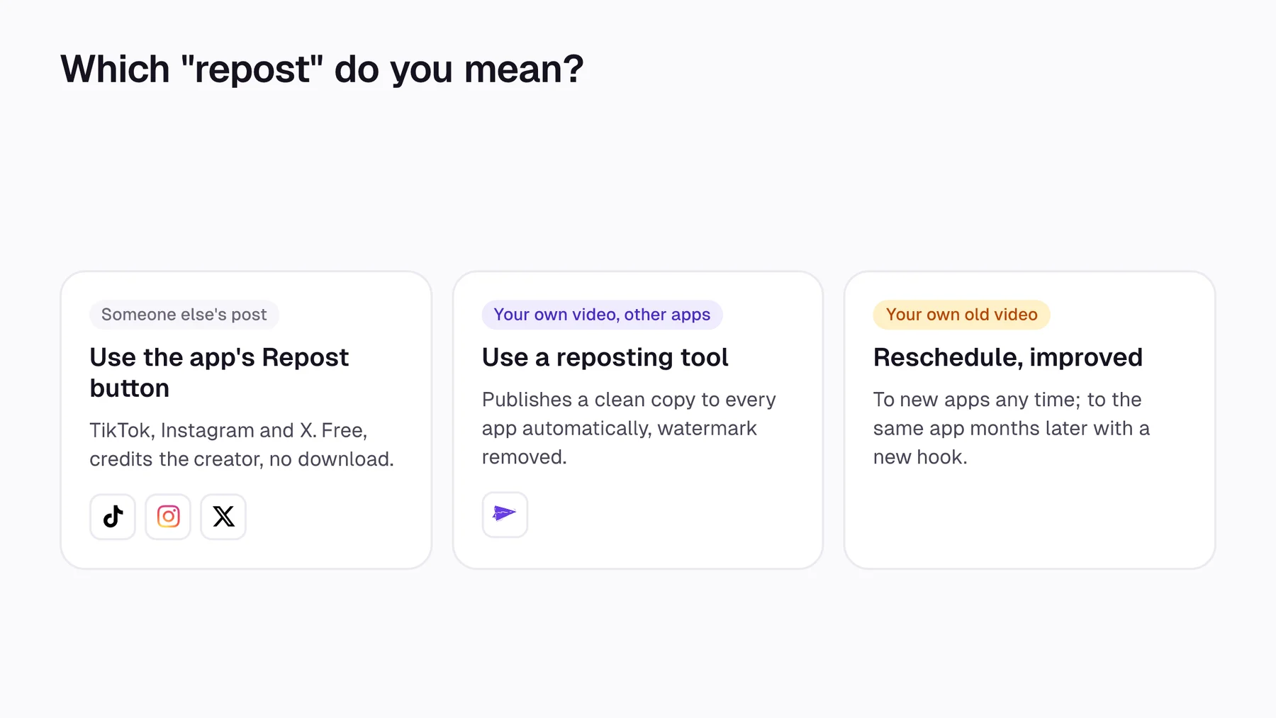 Which repost tool to use: the native Repost button for others' posts, a reposting tool for your own videos on other apps, rescheduling for old videos