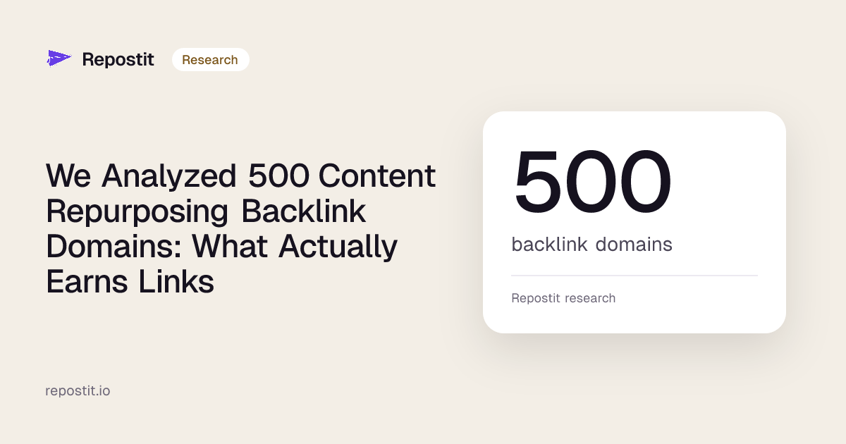 We Analyzed 500 Content Repurposing Backlink Domains: What Actually Earns Links