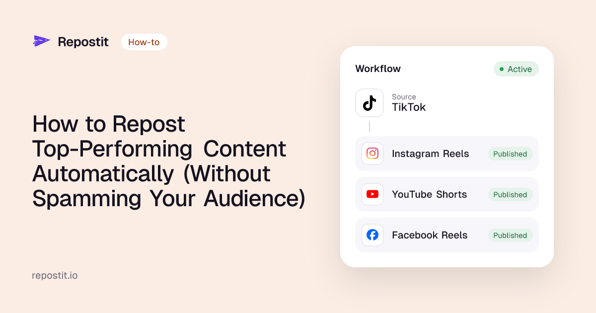 How to Repost Top-Performing Content Automatically (Without Spamming Your Audience)