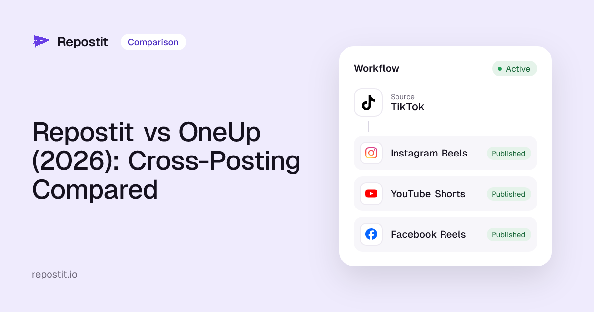 Repostit vs OneUp (2026): Cross-Posting Compared