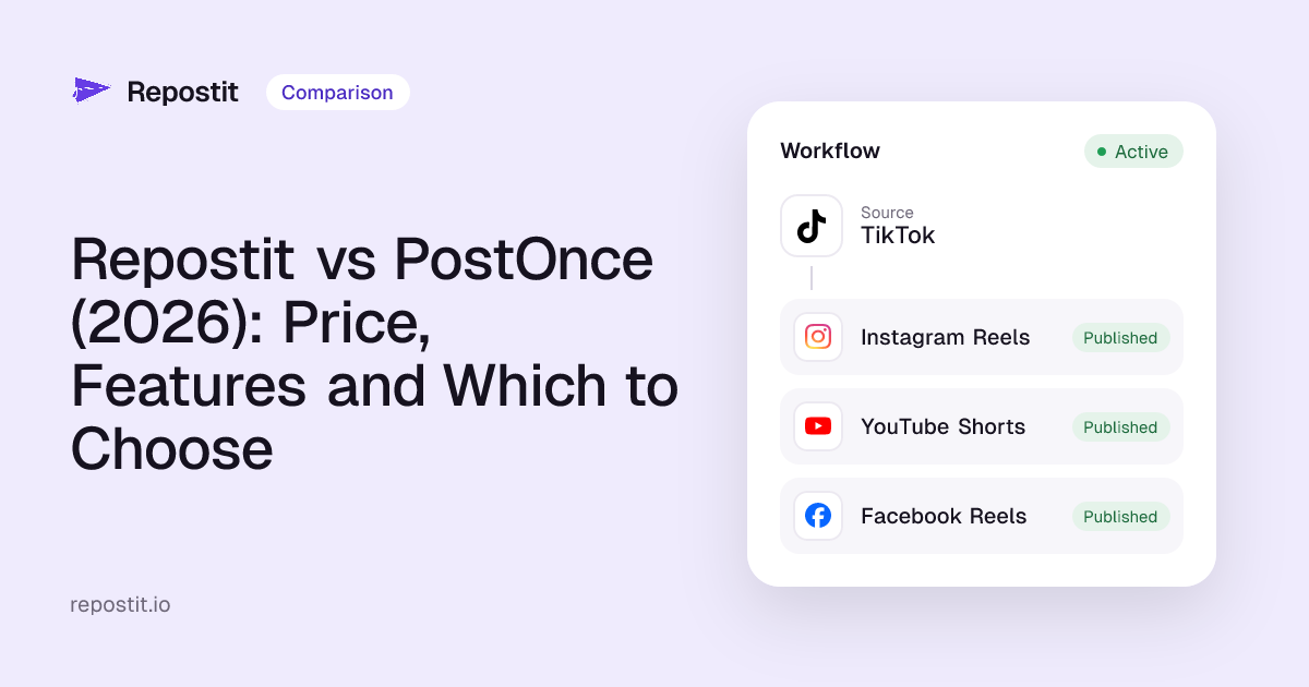 Repostit vs PostOnce (2026): Price, Features and Which to Choose