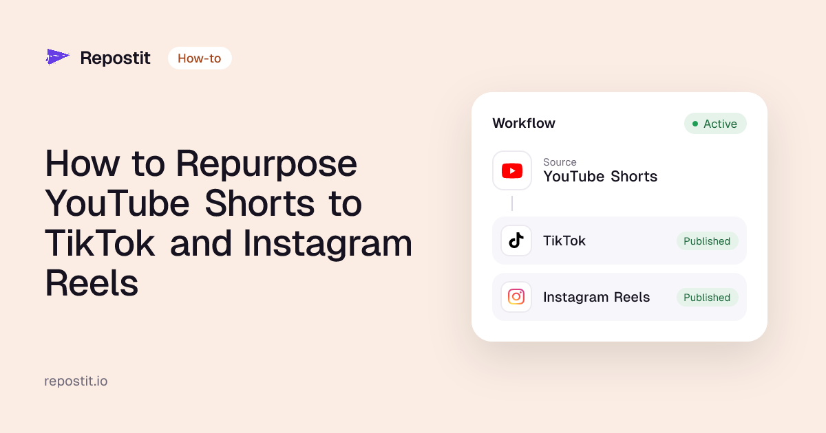 How to Repurpose YouTube Shorts to TikTok and Instagram Reels