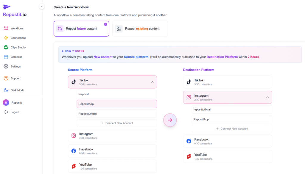 Repost TikTok on Instagram Reels Automatically 2026 Guide 4 create a future content workflow