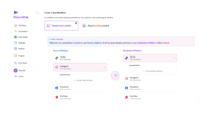 Repost Instagram Reels on TikTok 4 an example on the workflow structure where there is the Repost Instagram Reels on TikTok