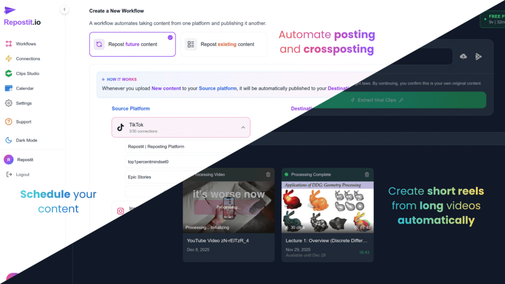 Cross-Posting Strategies using Repostit