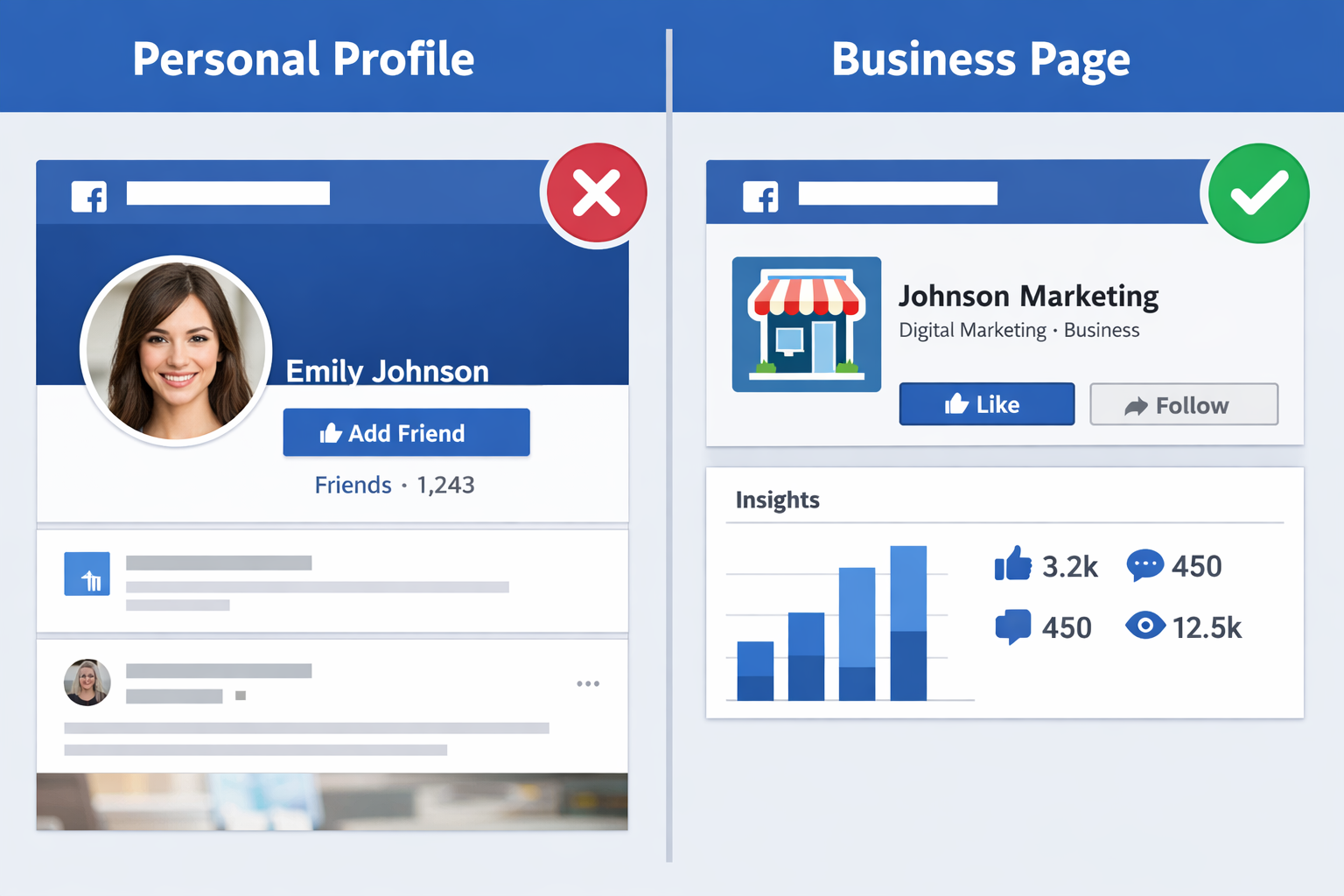 How to Tell If You Have a Facebook Personal Profile or a Business Page (Simple Guide)