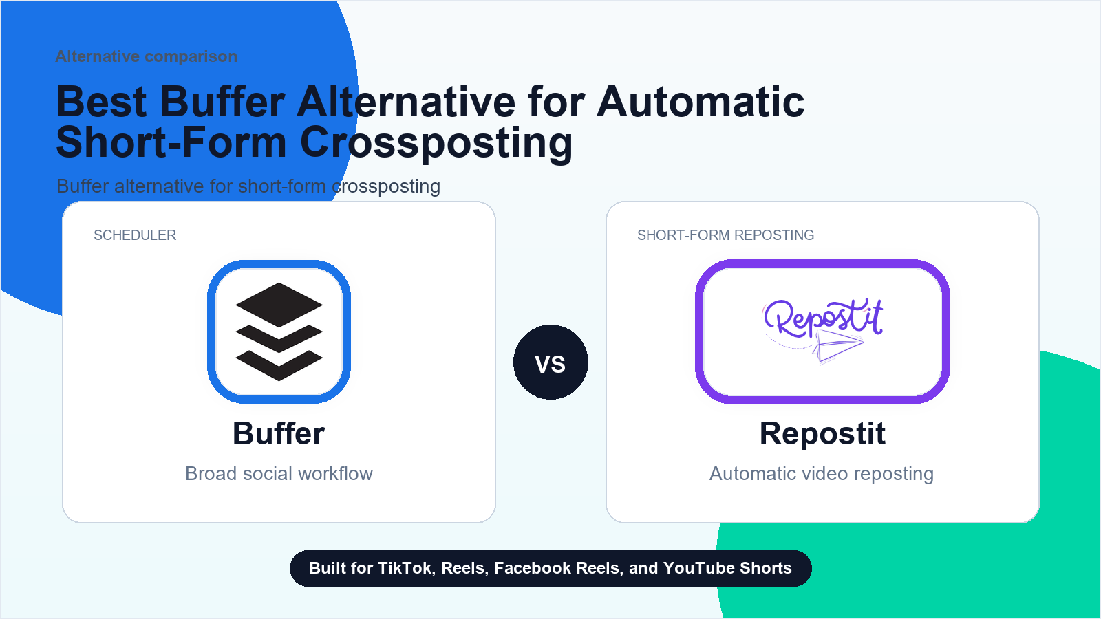 Best Buffer Alternative for Automatic Short-Form Crossposting