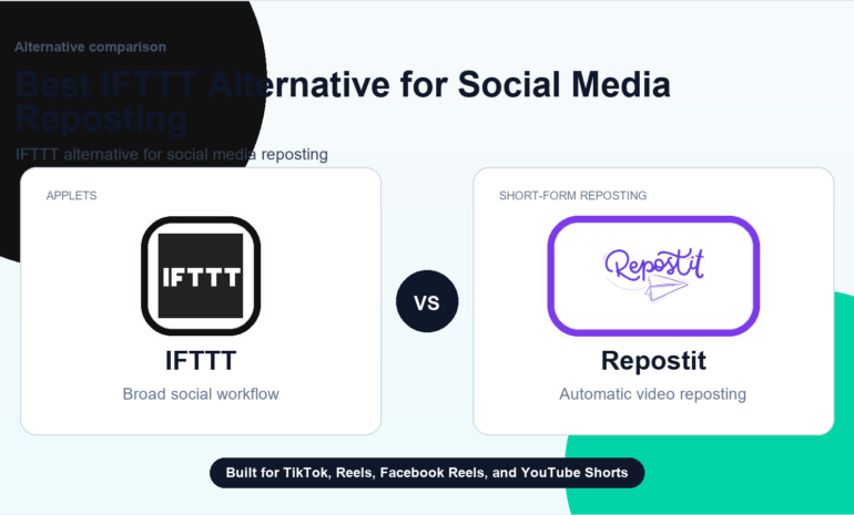 Best IFTTT Alternative for Social Media Reposting comparison illustration