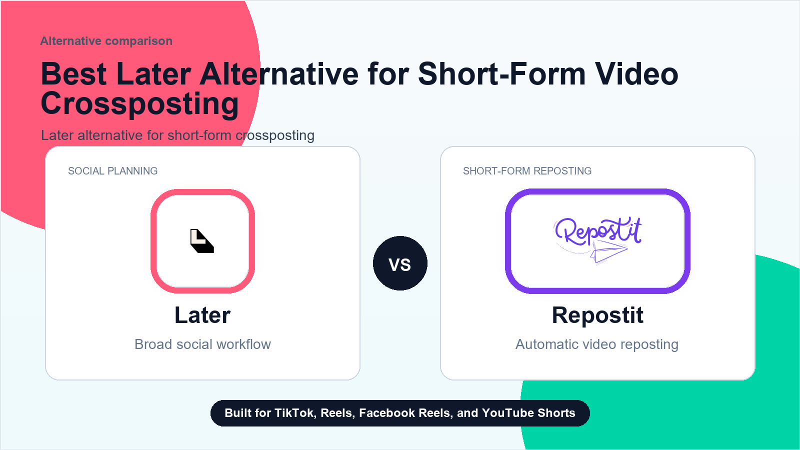 Best Later Alternative for Short-Form Video Crossposting