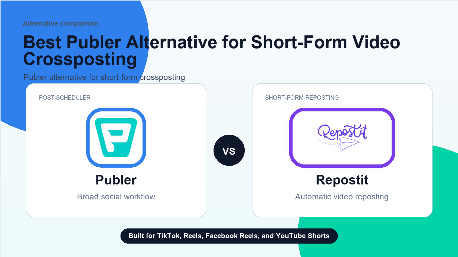 Best Publer Alternative for Short-Form Video Crossposting