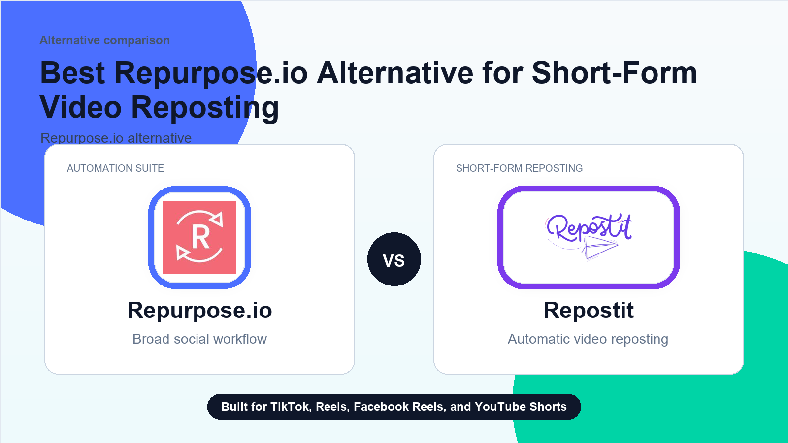 Repurpose.io 1080p Vertical Export Instead of 720p? Checks comparison illustration