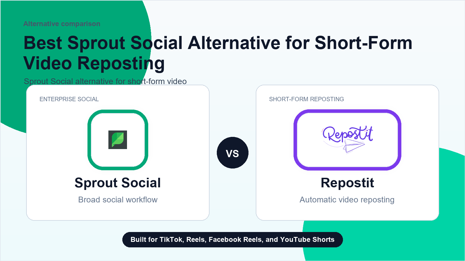 Best Sprout Social Alternative for Short-Form Video Reposting