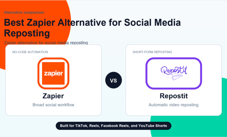 Best Zapier Alternative for Social Media Reposting comparison illustration