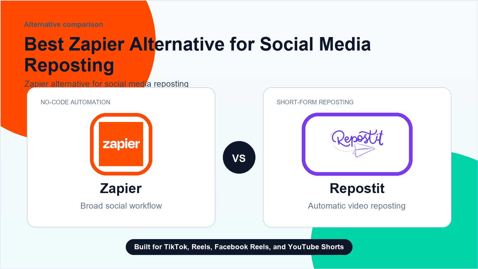 Best Zapier Alternative for Social Media Reposting comparison illustration