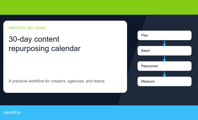 30-Day Content Repurposing Calendar for Short-Form Video