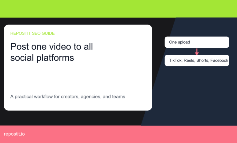How to Repost Facebook Reels to TikTok and Instagram Reels comparison illustration