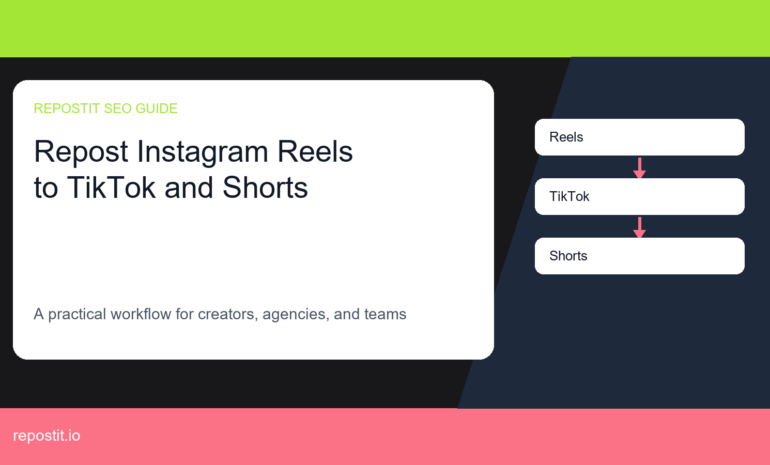 How to Repost Instagram Reels to TikTok and YouTube Shorts