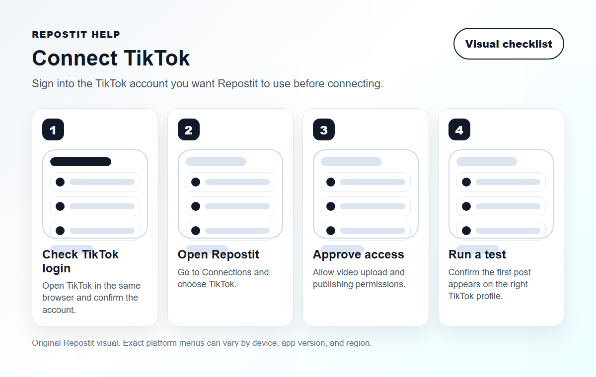 Connect TikTok to Repostit 1 Visual checklist for connecting TikTok to Repostit