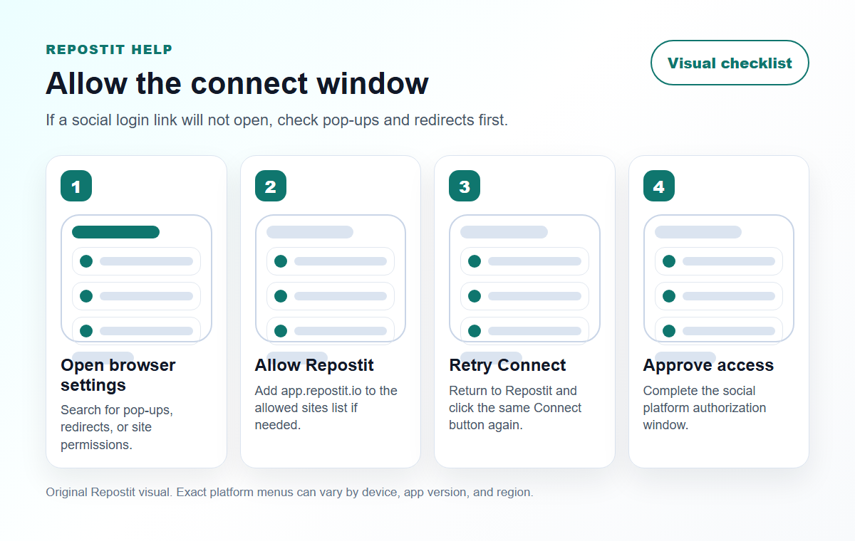 Visual checklist for allowing pop-ups and redirects before connecting social accounts in Repostit