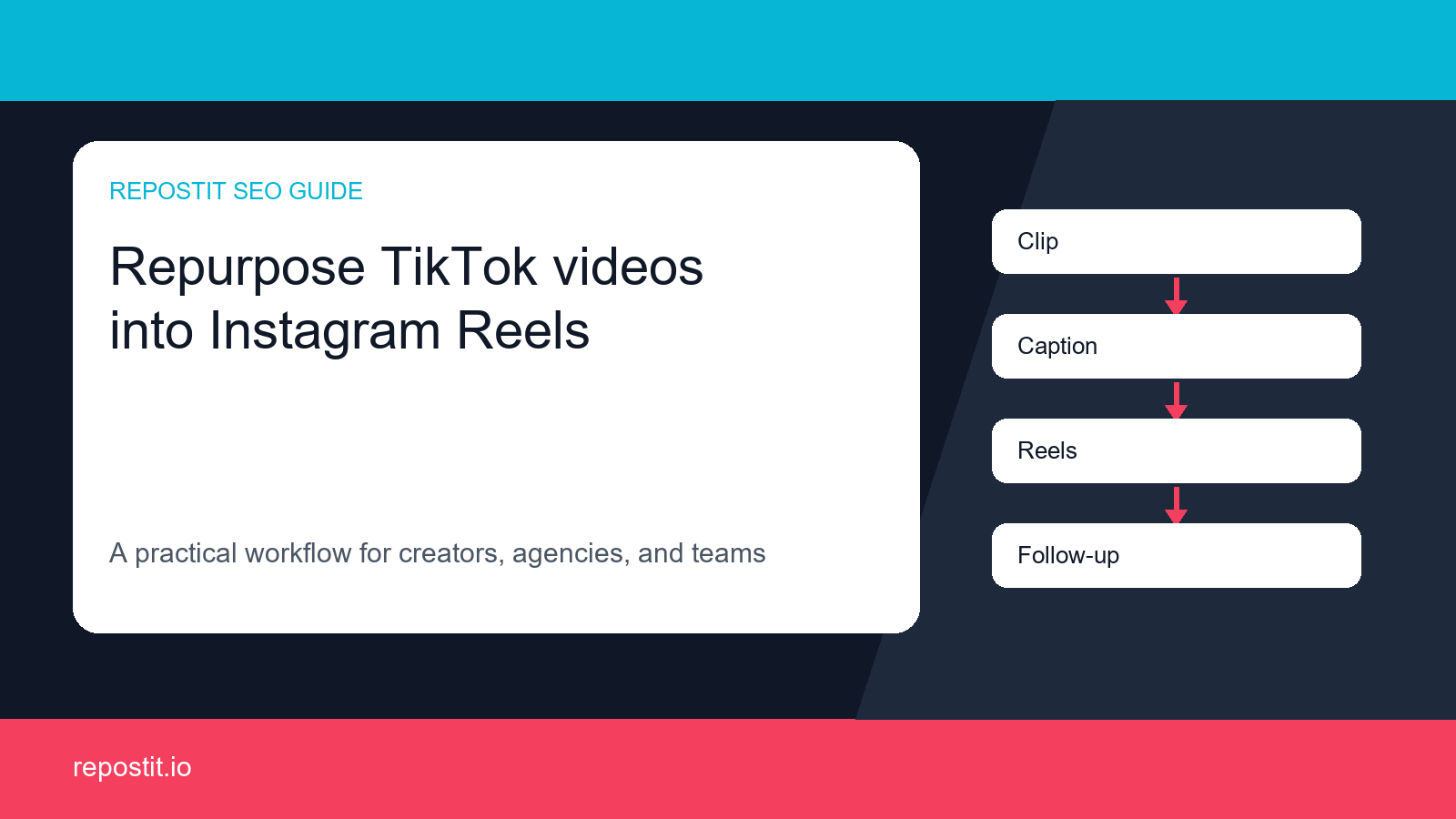 How to Repost Old TikTok Videos to Reels and Shorts