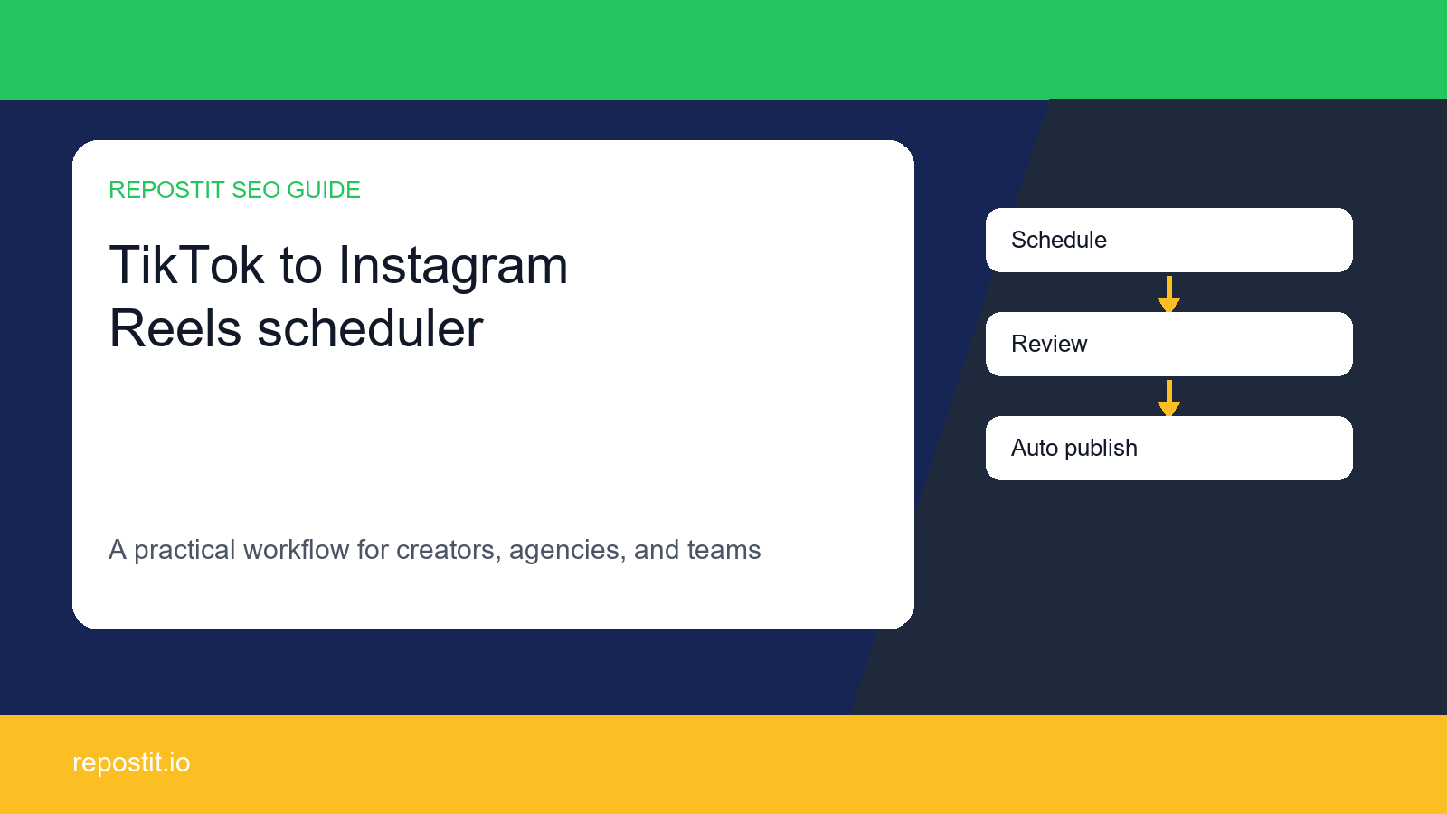 TikTok to Instagram Reels Scheduler: The Practical 2026 Guide