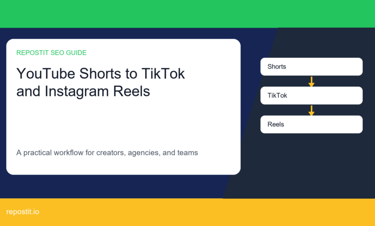 How to Repurpose YouTube Shorts to TikTok and Instagram Reels